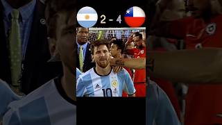 Argentina vs Chile 2016 Copa America Penalty Shootout #messi  #football #shorts #youtubeshorts