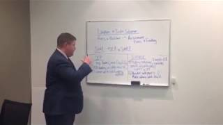 Kaplan CFP Course 107 Solomon Case