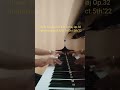 r.m.r. piano sonata no.4 in c maj op. 32