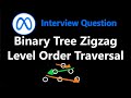 Binary Tree Zigzag Level Order Traversal - Leetcode 103 - Python