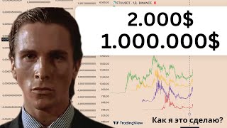 КАК Я СДЕЛАЮ 1.000.000$, ИСПОЛЬЗУЯ 1 МЕМКОЙН // ЭТОТ МЕМКОИН ДАСТ ИКСЫ В 2024 // КРИПТА И БИТКОЙН