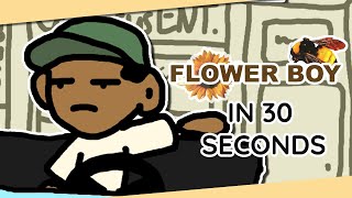 Basically Tyler, the Creator's "FLOWER BOY" in 30 Seconds