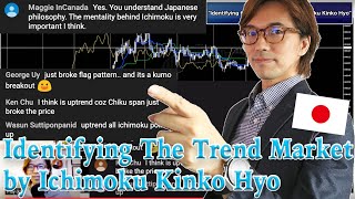 Trend or Range? The easiest way to identify them by Ichimoku Kinko Hyo.