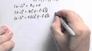 Ch10 #2 ChapterTestPrepVideos Sullivan Precalculus 9e