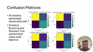 Data Mining Final Project Presentation