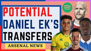 Potential Arsenal Transfers If Spotify TAKE OVER Happens | Arsenal Transfers | Arsenal News Now