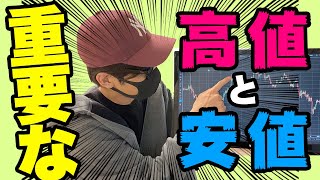 ダウ理論解説。テクニカル分析はまずこれから！重要な高値安値の見つけ方。強いレジサポラインが引けるようになります