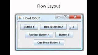 Tutorial Programacion Java 38 Layout