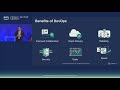 A Tale of Two Pizzas: Accelerating Software Delivery with AWS Developer Tools