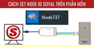 Cách thay đổi Node ID đầu đọc Soyal bằng phần mềm | How to set Node ID Soyal reader | ACCESS CONTROL