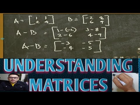 Understanding Matrices Video Lesson 2 - YouTube