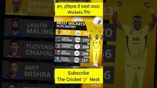 Ipl इतिहास में सबसे ज्यादा wickets लिए #cricket #shorts #ipl