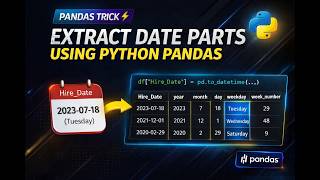 Learn to Extract Year, Month, Day, Weekday and Week Number from Date Column using Python Pandas