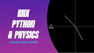 Refraction simulator in Python - Step by step tutorial!