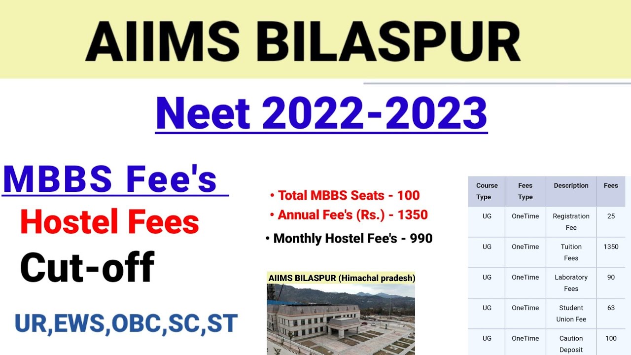 AIIMS Bilaspur Mbbs Fees Cutoff Hostel Fees 2023 || Neet 2023 || - YouTube