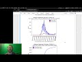 Exploring a COVID-19 Dataset with Pandas  --  Latent Topics in Data Science