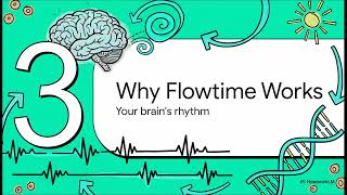 The Flowtime Method