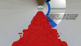 Visualization of DNS data via Virtual Reality