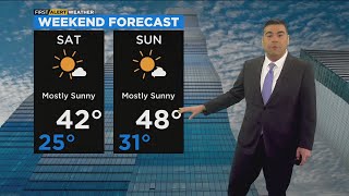 Chicago First Alert Weather: Light snow Friday night; mostly sunny and mild weekend