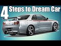 4 Steps to Buy Your Dream Car in Your 20's!