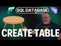 How to Create Tables with T-SQL in Microsoft Fabric