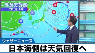 冬型の気圧配置が次第に弱まる 日本海側は段々と天気回復へ