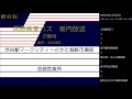 国際興業バス　夕陽号 渋谷線 　車内放送