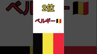 Fifaランキング TOP3              #shorts