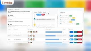 Turquoise Theme for Ext JS Classic - Dashboard Components Demo