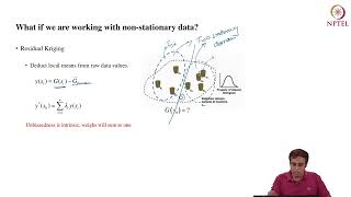Spatial interpolation and Kriging