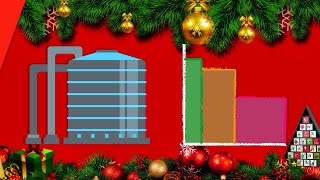 Water is Pumped into a Tank and Rectangles are Cool | AP Calc FRQ Advent Calendar Day 19