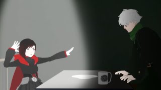 【NG】來介紹一部少女努力鍛鍊能力成為獵人的動畫《RWBY》第一季