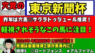 【穴党の東京新聞杯2025】【根岸S◎ロードフォンス★アルファマムW推奨！】穴党が東京新聞杯で狙いたい馬を紹介！