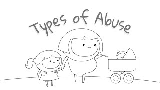 Types of Abuse | eLearning Course Trailer