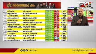 ജെ ചിഞ്ചുറാണി ലീഡ് ചെയ്യുന്നു ചടയമംഗലത്ത് | Assembly Election Results | 24 NEWS