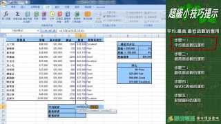 【Excel】超級小技巧-平均、最高、最低函數的應用