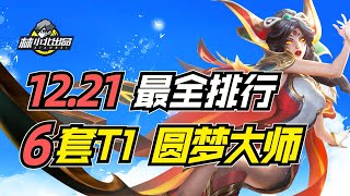 赛季末6套T1帮你圆梦大师！12.21全阵容排行【林小北聯盟戰棋S7.5云顶之弈】LOL云顶S7.5套路教学 金铲铲之战巨龙之境 | 英雄联盟云顶之弈 Teamfight Tactics