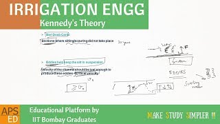 Kennedy's Theory | Canal Design | Irrigation Engineering