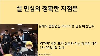 [최병묵의 팩트] 설 민심의 정확한 지점은