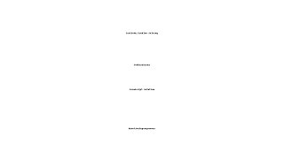 🥗 LeetCode Problem Solving: Combinations | JavaScript Solution | demotivateprogrammer