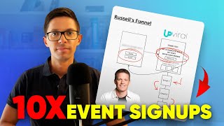 How Russell Brunson Uses UpViral to 10x Event Registrations!