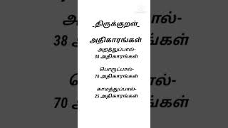 திருக்குறள் அதிகாரங்கள் #Tamil #Thirukkural .