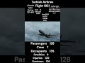 Turkish Airlines Flight 1951        (Boeing 737-8F2)