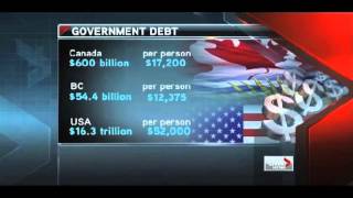 Who pays government debt?