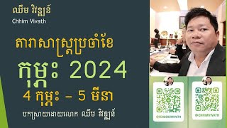 តារាសាស្ត្រខែកុម្ភៈឆ្នាំ 2024  | ហុងស៊ុយ | ឈឹម វិវឌ្ឍន៍ |