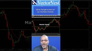 Pre Market Update #Shorts | VectorVest