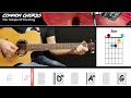 The Temple Of The King - Rainbow | EASY GUITAR CHORDS | Common Chords