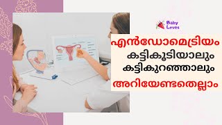 Endometrium Thickness Role In Pregnancy||Uterine lining Thin And Thick||Baby Loves