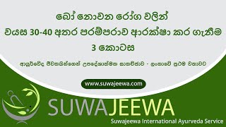 බෝ නොවන රෝග සහ ඒවායින් තරුණ පරපුර රැක ගැනීම  පිළිබඳ ලංකාවේ ප්‍රථම වතාවට ආයුර්වේද ජීවකයින්ගේ විවරණය 3