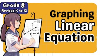 Graphing Linear Equations (3rd)Third Quarter Grade 8 Matatag Revised K-12 Tagalog Math Tutorial
